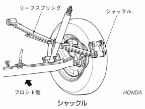 シャックル