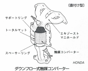 ダウンフロー式触媒コンバーター