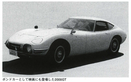 トヨタ2000GT