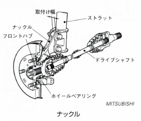 ナックル