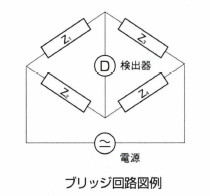 ブリッジ回路