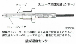 触媒温度センサー