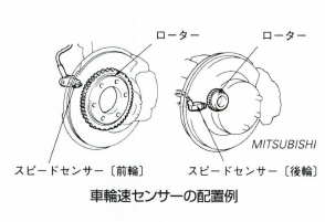 車輪速センサー