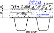 鋼床版補強用SFRC舗装