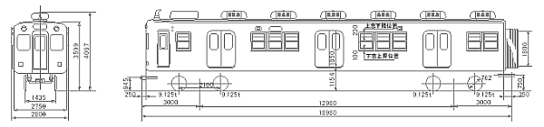 5000系