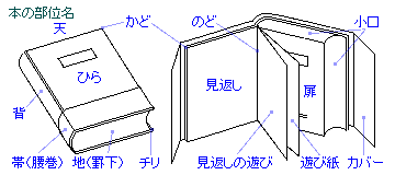 ほんのぶいめい