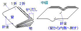 なかとじ