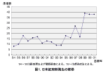 日本紅斑熱