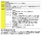 後天性免疫不全症候群