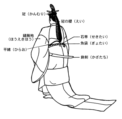 内裏雛