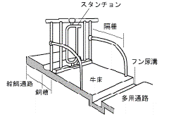 バーンクリーナー