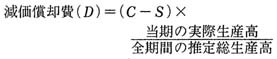 減価償却