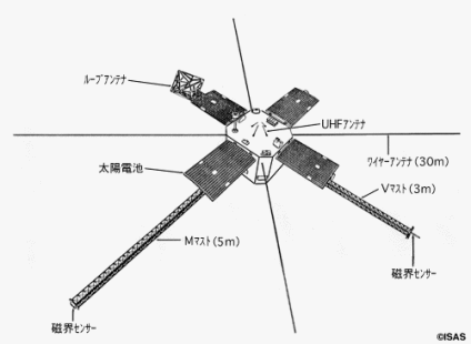 あけぼの