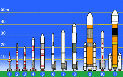 日本のロケット