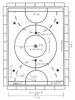 サイクルサッカー