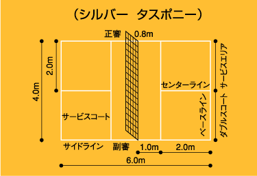 タスポニー