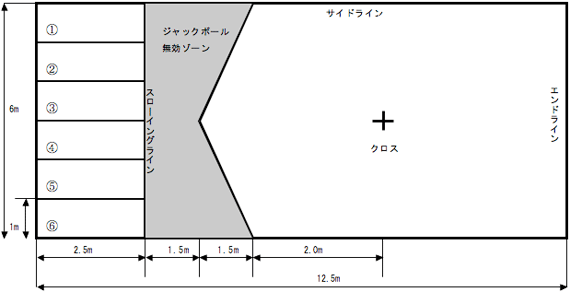 ボッチャ