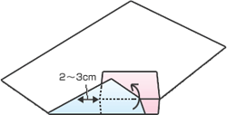 斜め包み