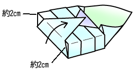 スクエア包みの応用