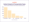 A chart showing the carbon footprint of different transportation types