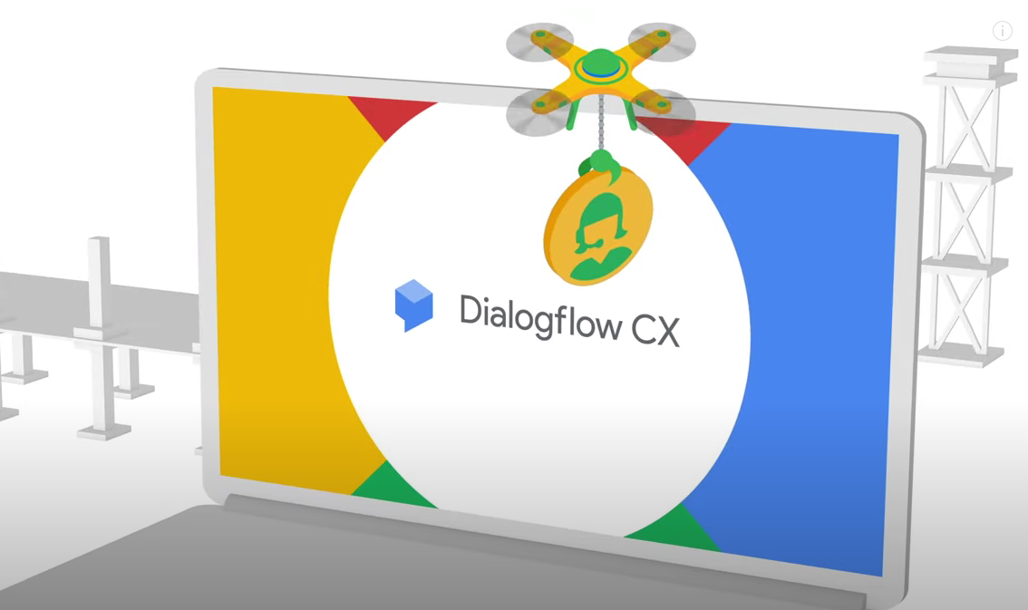 Dialogflow CX Introduction