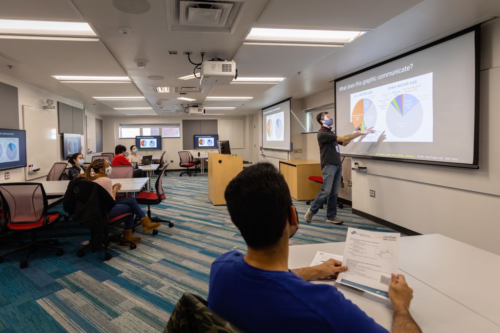 A person is presenting, with a projected image of colorful charts. Other people sit around large work tables and look on