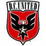 D.C. United