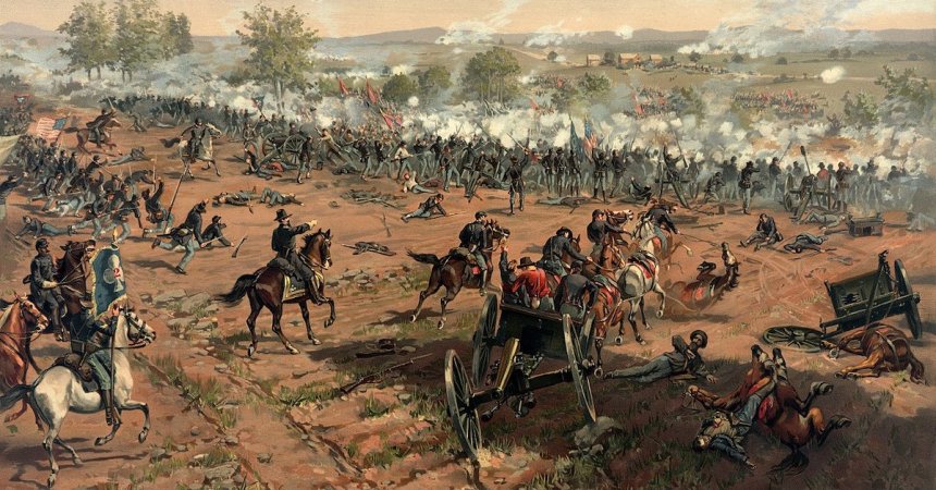 battle of gettysburg